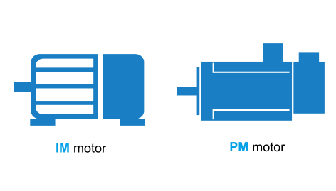 1.5KW臺達變頻器VFD015C43A-21可驅(qū)動永磁電機(SPM、IPM)